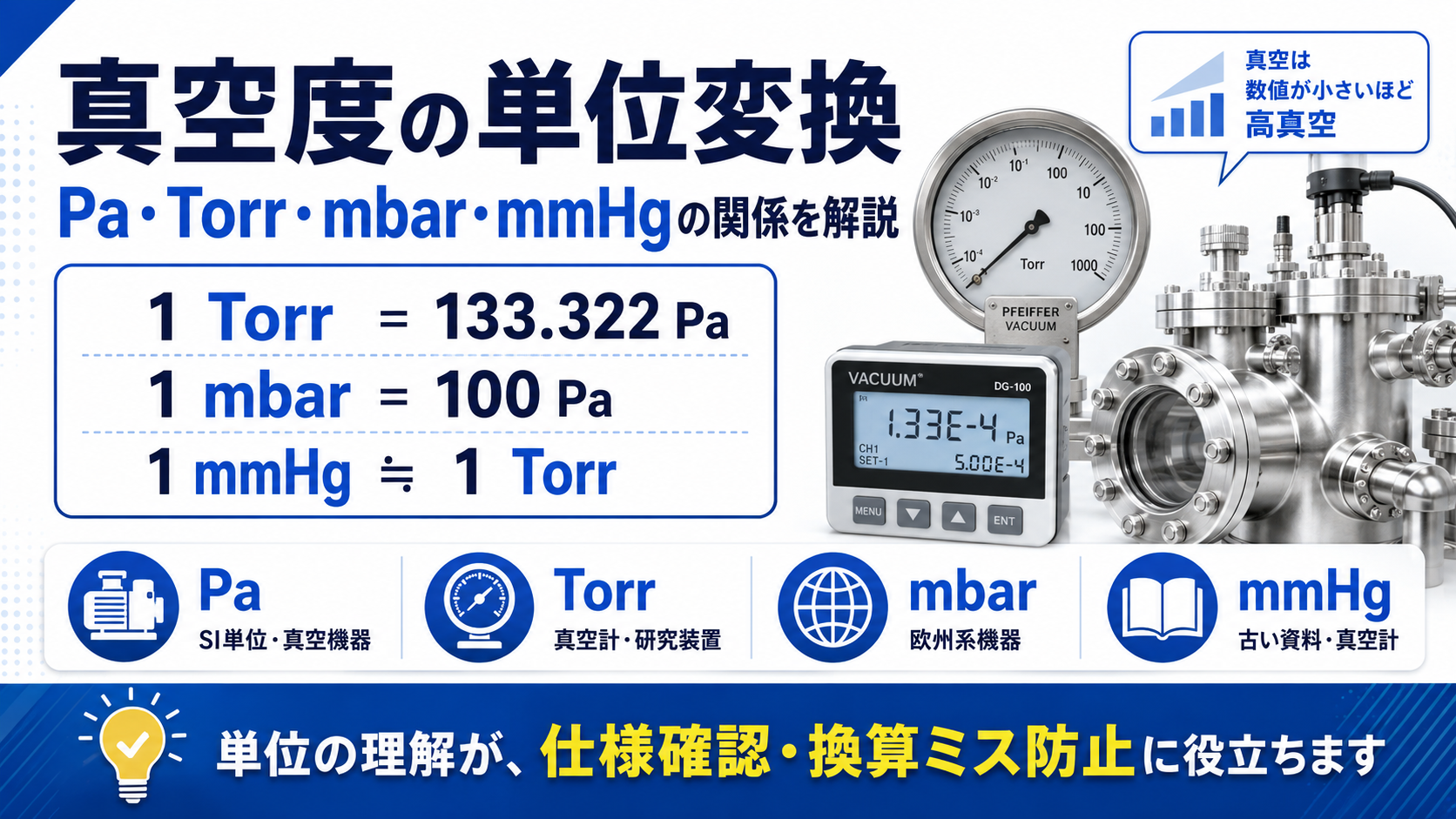 真空度の単位変換｜Pa・Torr・mbar・mmHgの関係を解説
