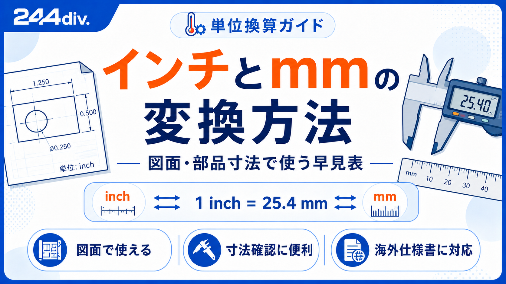 インチとmmの変換方法｜図面・部品寸法で使う早見表