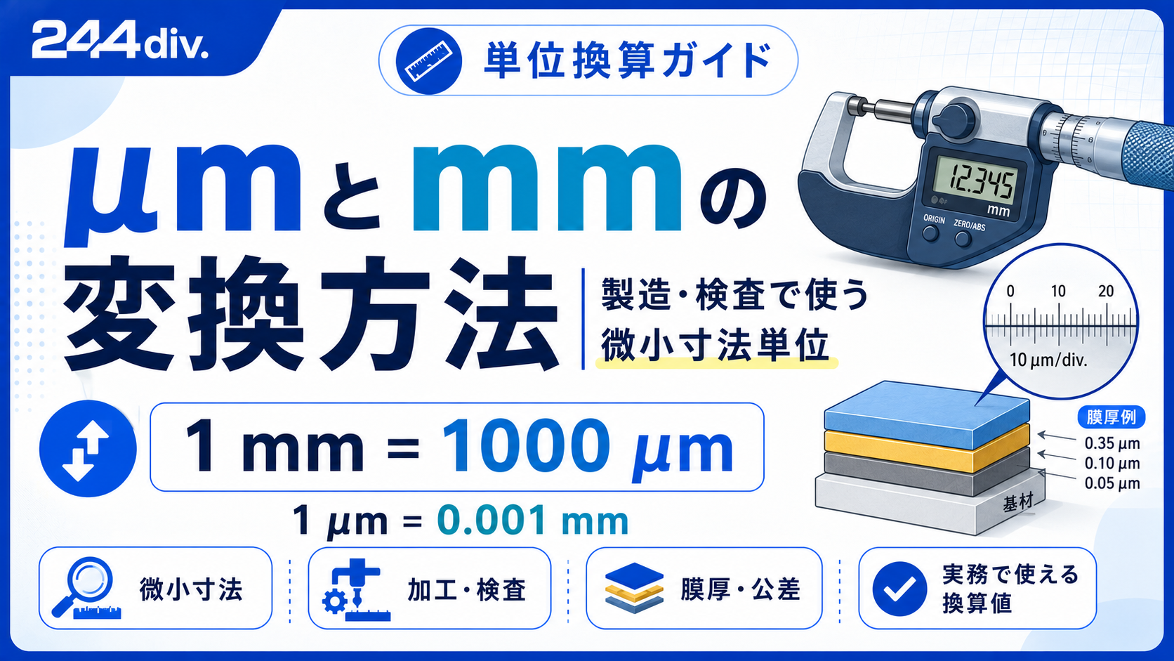 μmとmmの変換方法｜製造・検査で使う微小寸法単位