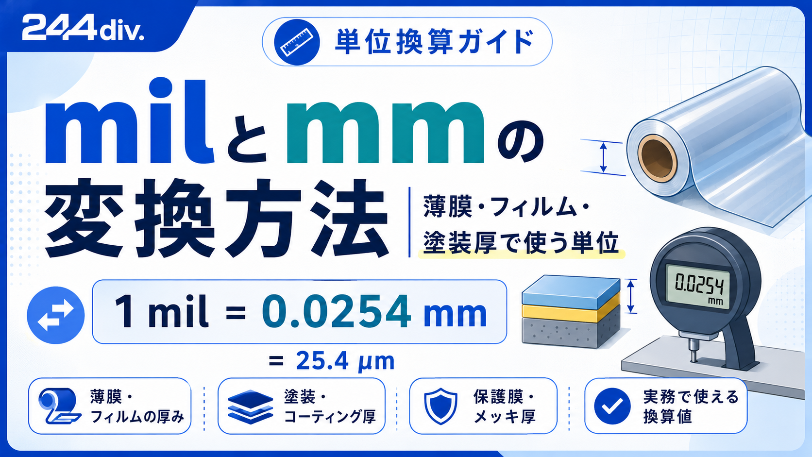 milとmmの変換方法｜薄膜・フィルム・塗装厚で使う単位
