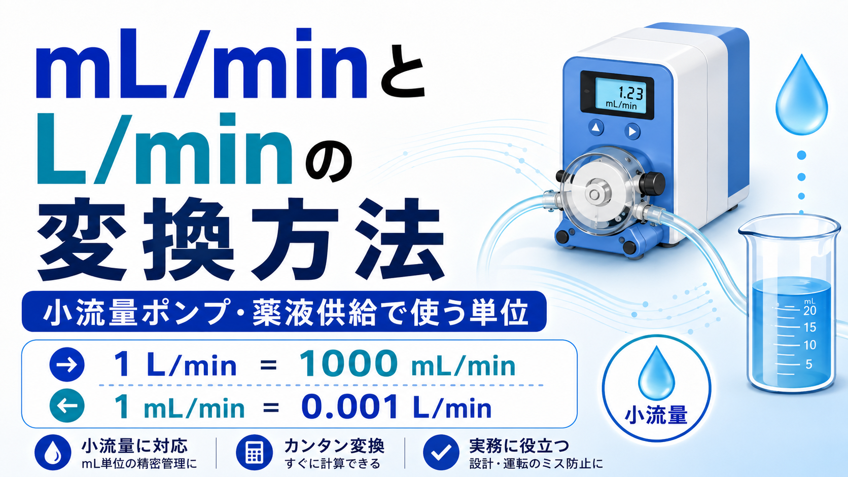 mL/minとL/minの変換方法｜小流量ポンプ・薬液供給で使う単位