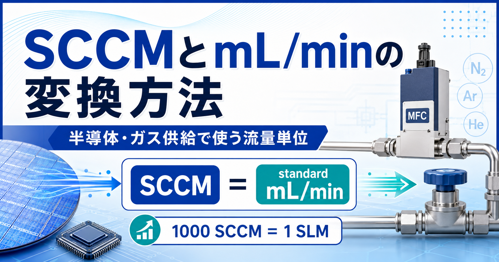 SCCMとmL/minの変換方法｜半導体・ガス供給で使う流量単位