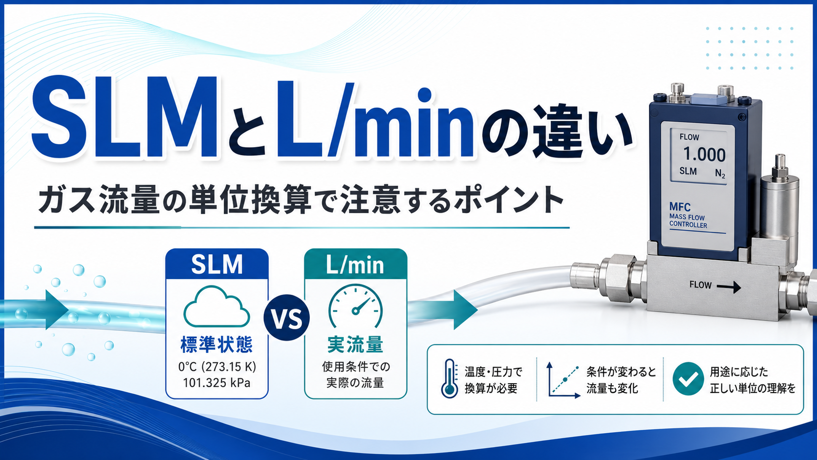 SLMとL/minの違い｜ガス流量の単位換算で注意するポイント