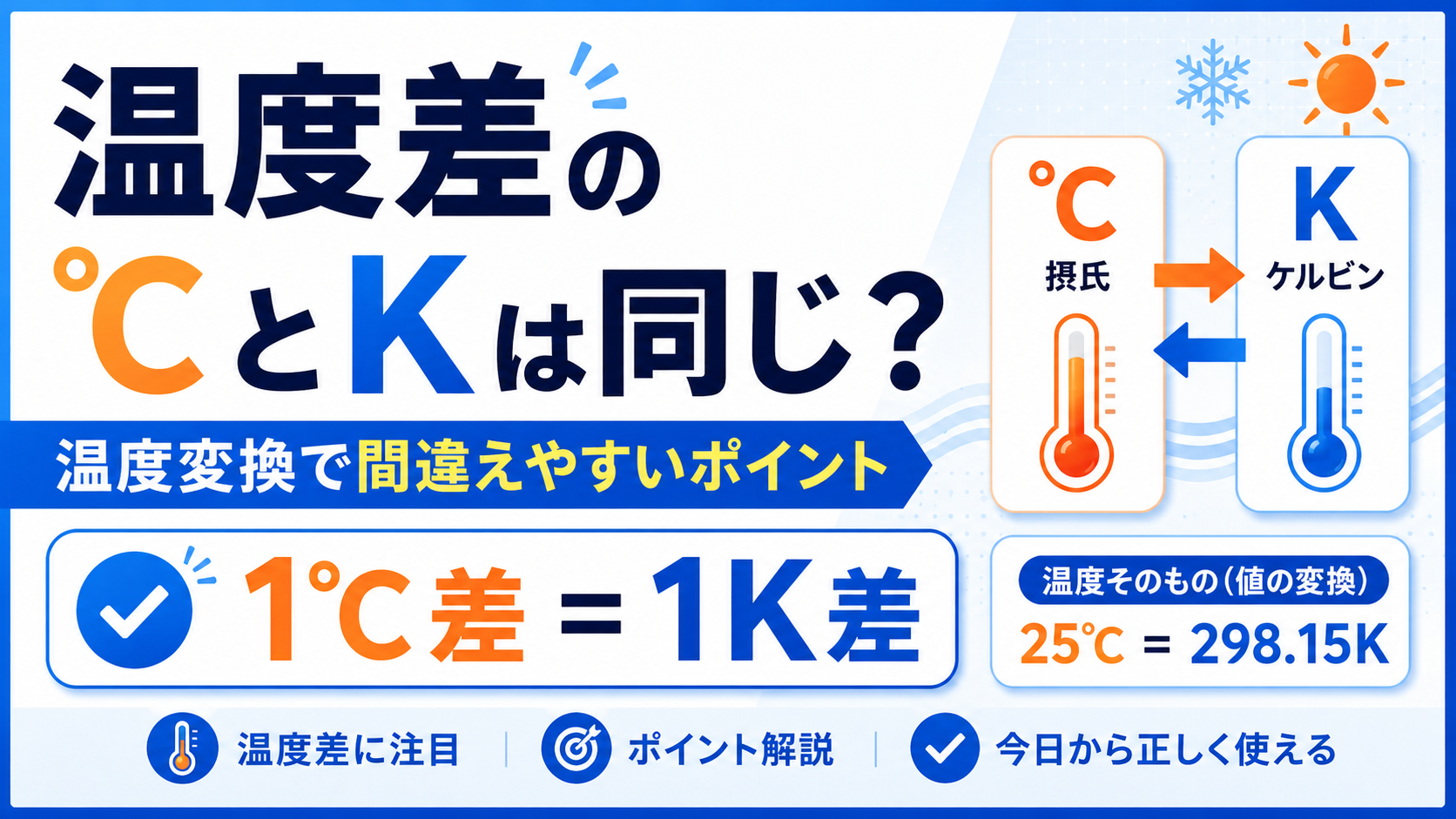 温度差の℃とKは同じ？温度変換で間違えやすいポイント