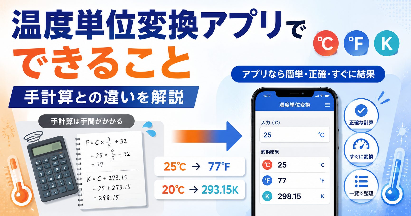 温度単位変換アプリでできること｜手計算との違いを解説