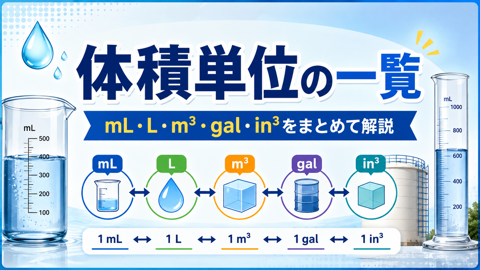 体積単位の一覧｜mL・L・m³・gal・in³をまとめて解説
