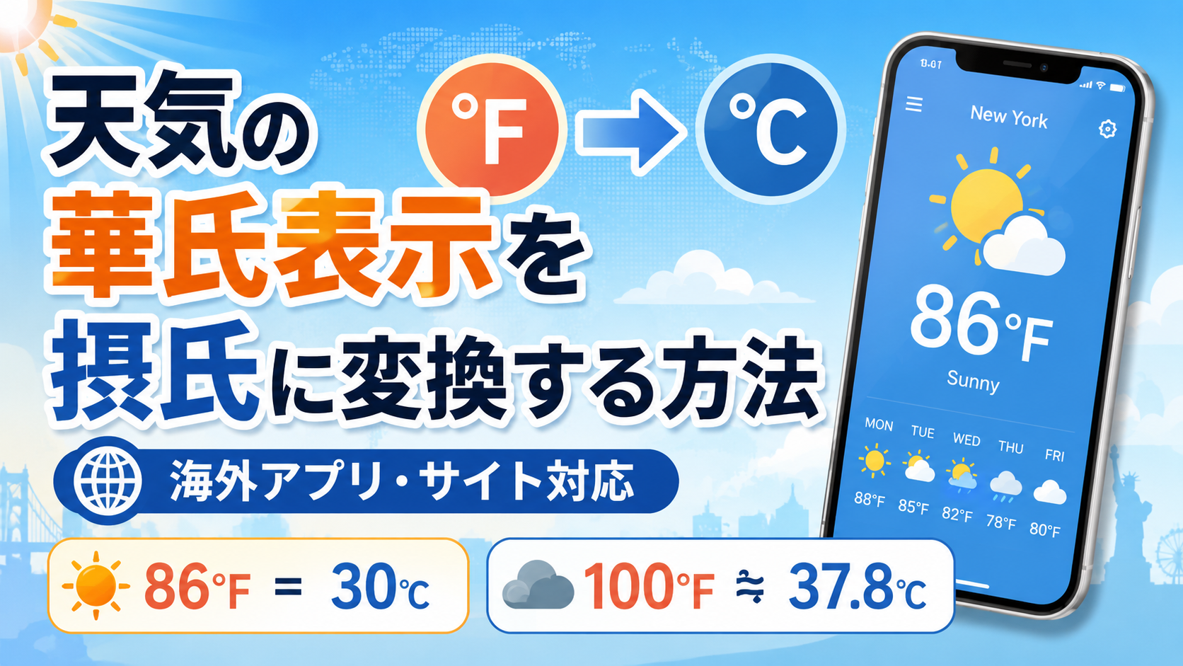 天気の華氏表示を摂氏に変換する方法｜海外アプリ・サイト対応
