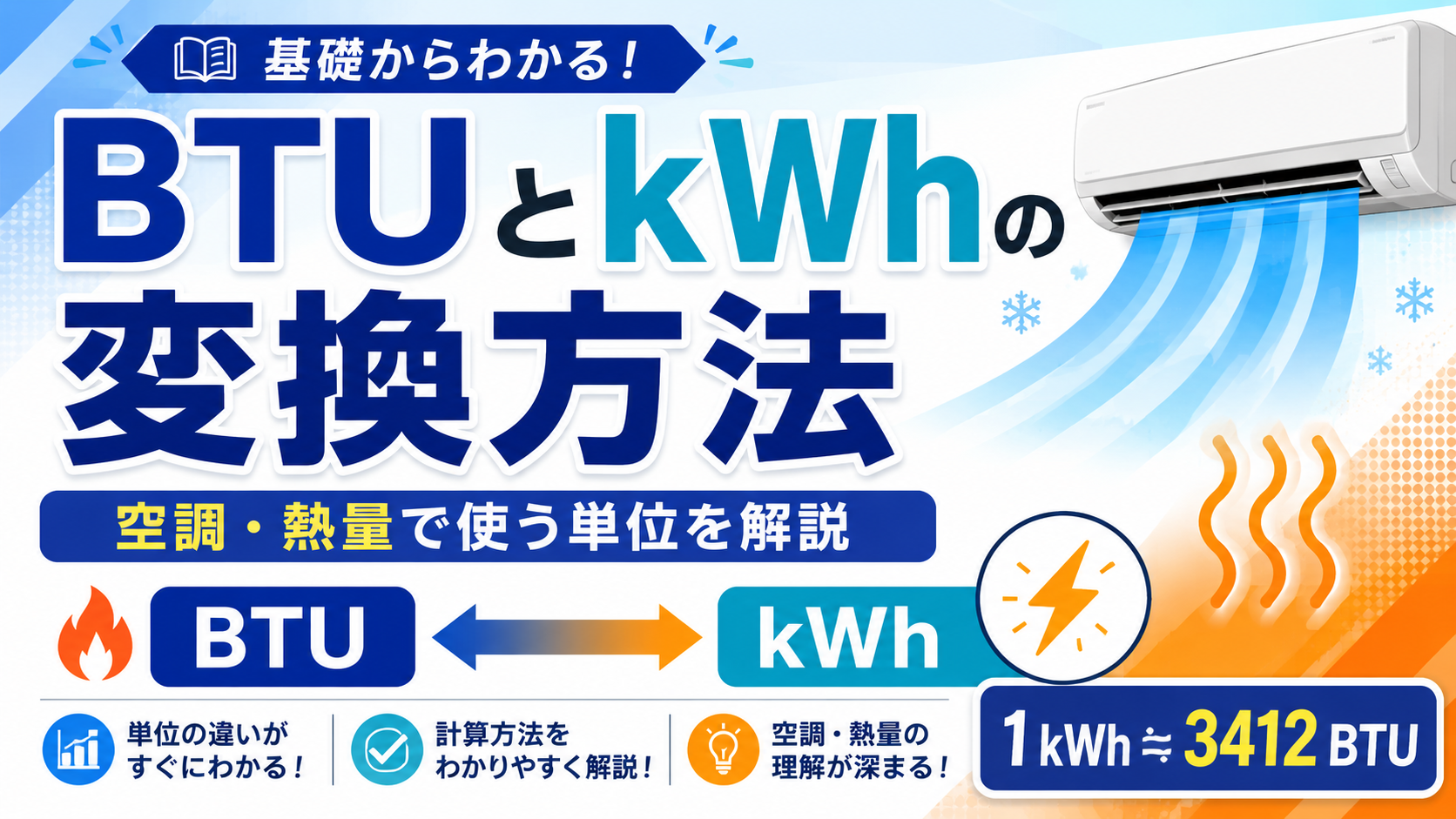 BTUとkWhの変換方法｜空調・熱量で使う単位を解説