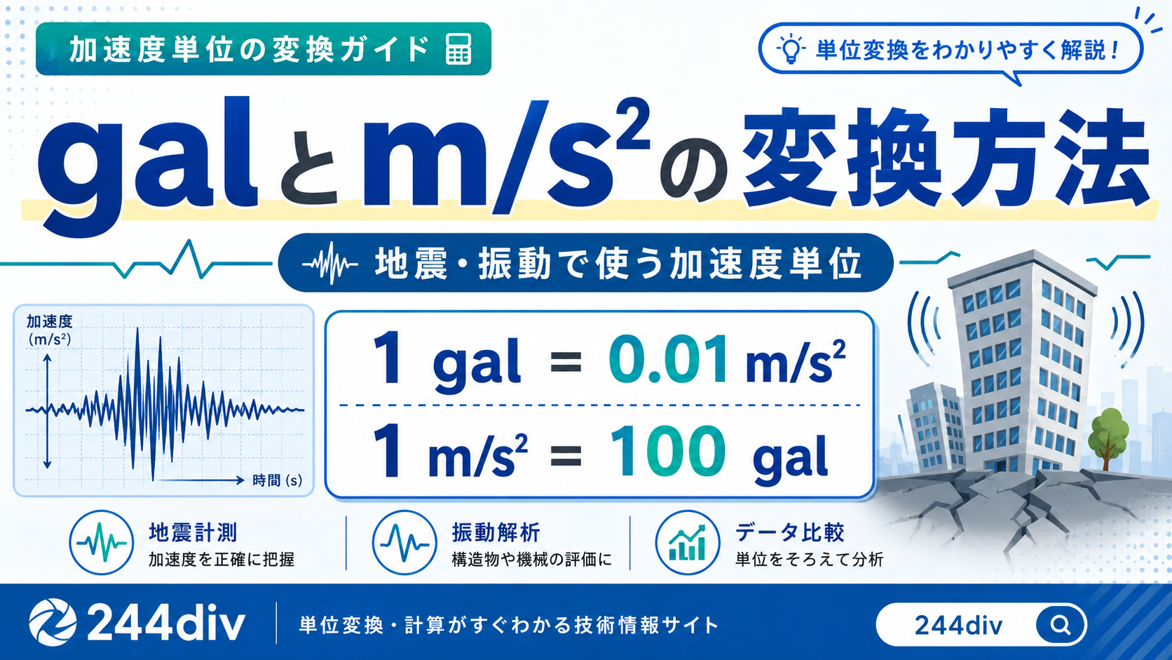 galとm/s²の変換方法｜地震・振動で使う加速度単位