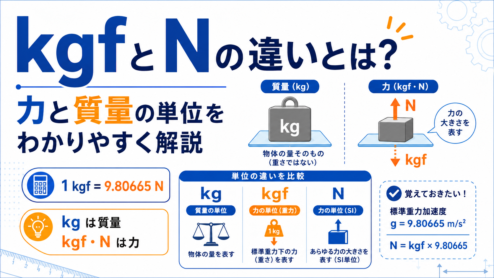 kgfとNの違いとは？力と質量の単位をわかりやすく解説