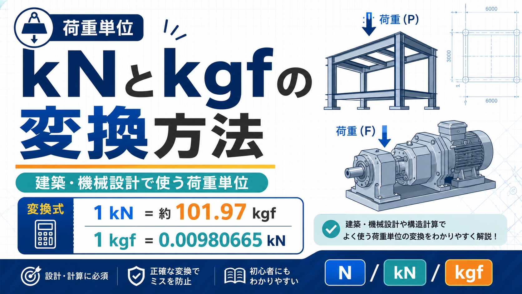 kNとkgfの変換方法｜建築・機械設計で使う荷重単位を解説