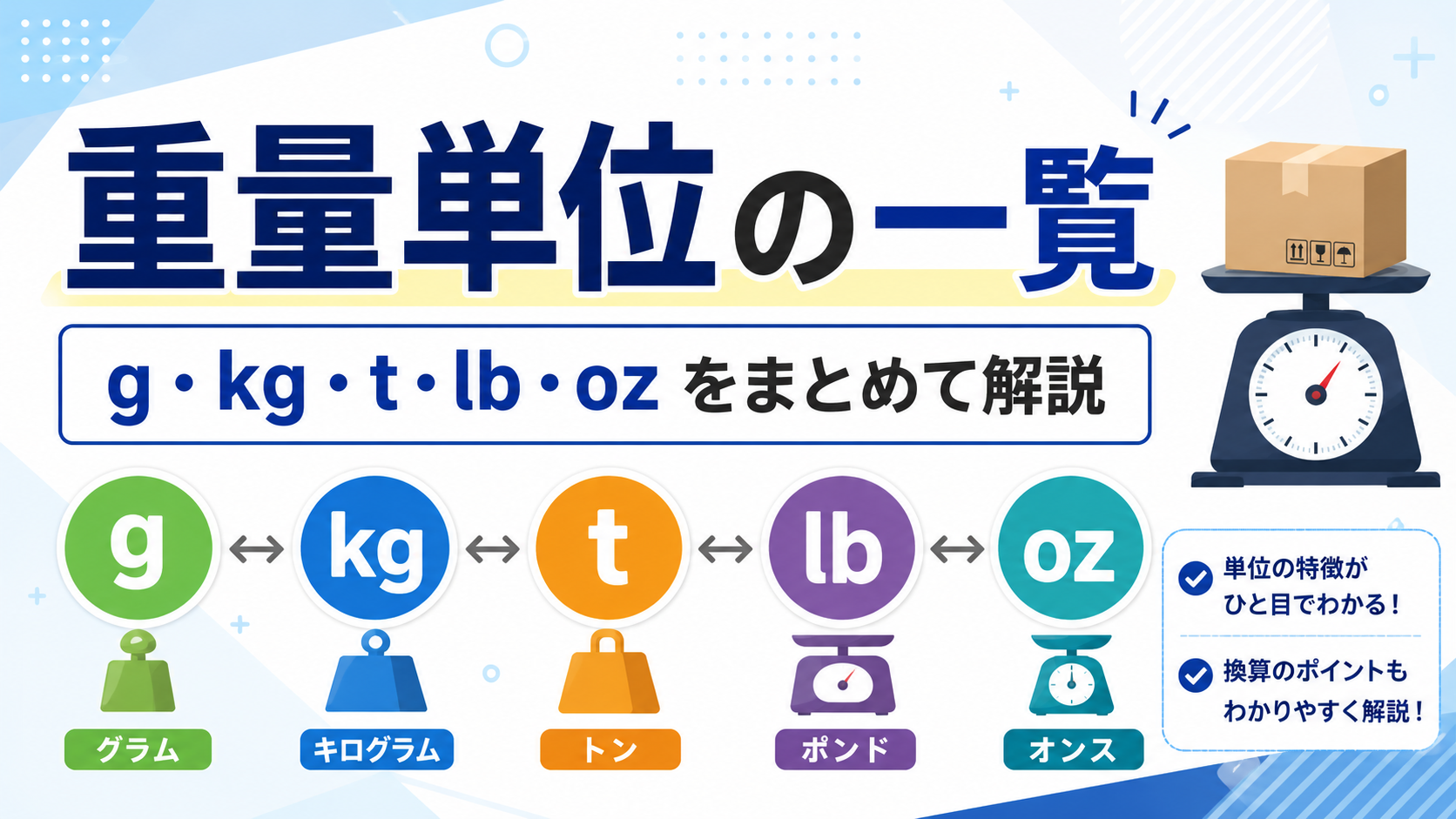 重量単位の一覧｜g・kg・t・lb・ozをまとめて解説