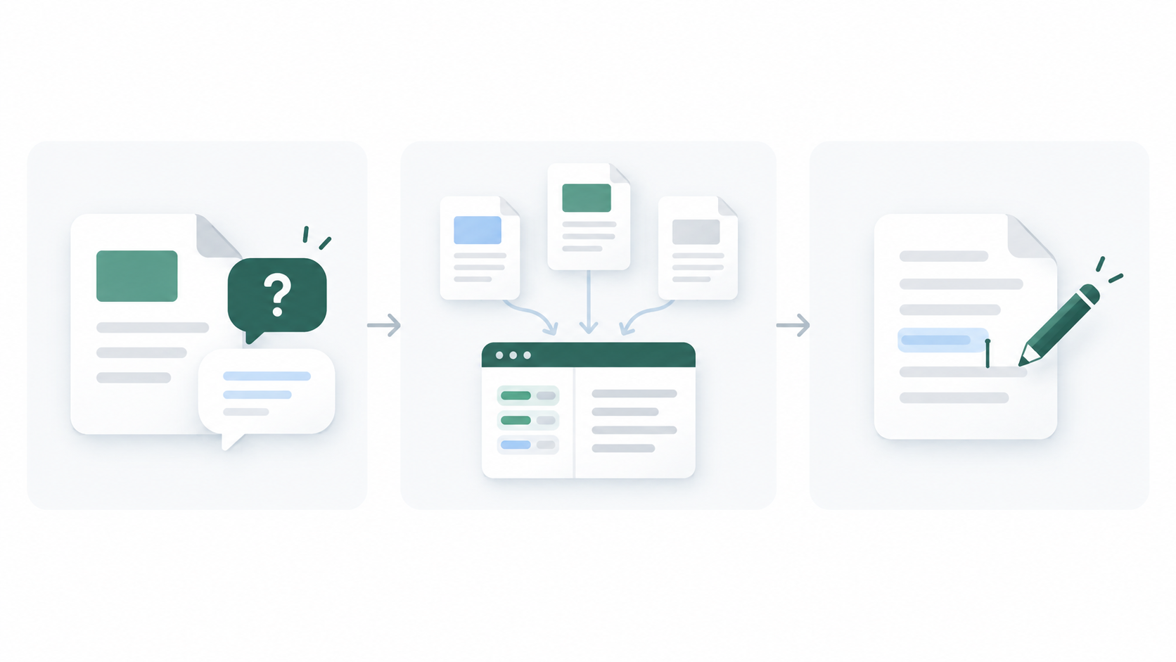 AIアシスタントは、PDFの内容を確認しながら質問や要約を行うための機能です。のイメージ