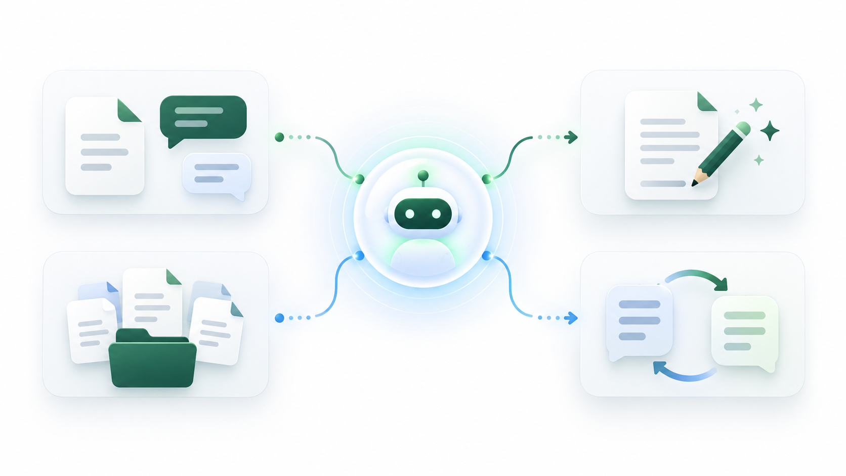 AI Assistant・PDF Spaces・自然言語編集・翻訳を説明するのイメージ