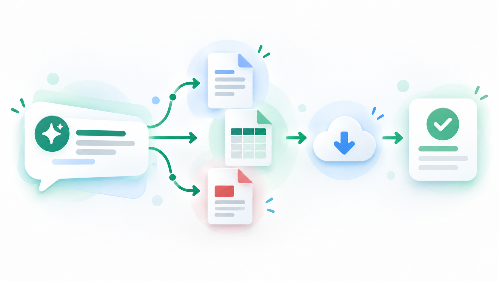 Geminiでファイルを生成する基本的な使い方のイメージ